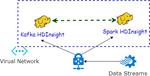 Deploying & Running Approximate Geospatial Query Processing at Scale on Microsoft Azure HDInsights